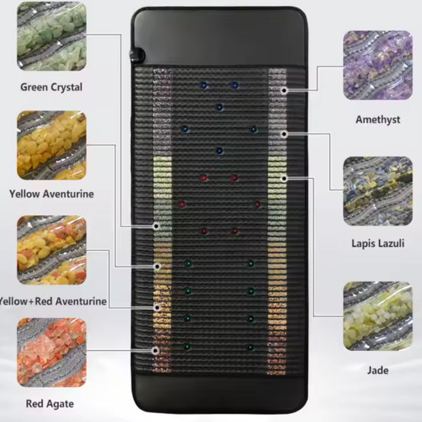 NeuroPulse MatrixAlign PEMF Therapy Mat