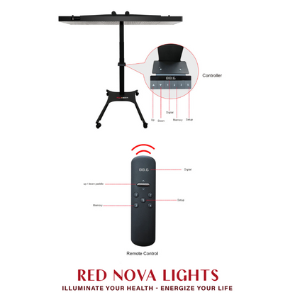 RNL900 & RNL1500 Premium Electric Mobile Stand for Red Light Therapy Panels
